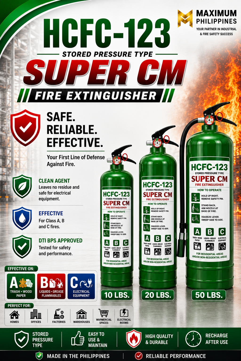 Super CM HCFC-123 Portable Fire Extinguisher Collection
