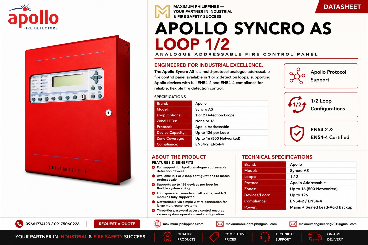 Loop [1,2] & Syncro Assembly Control Panel Brochure