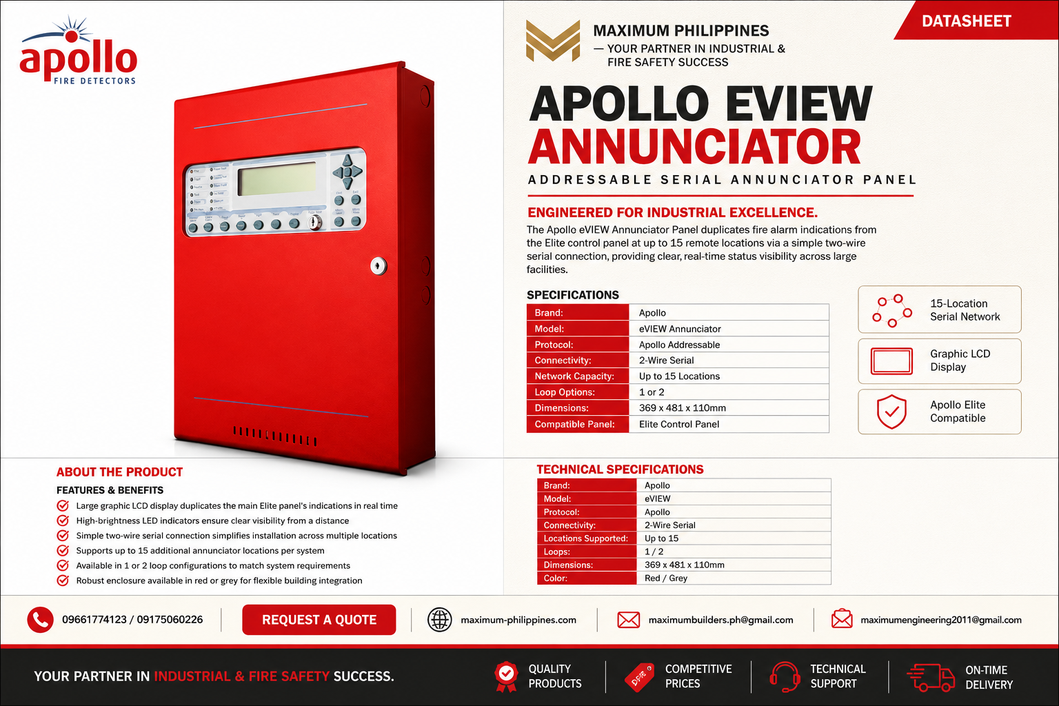 Annunciator Panel Brochure