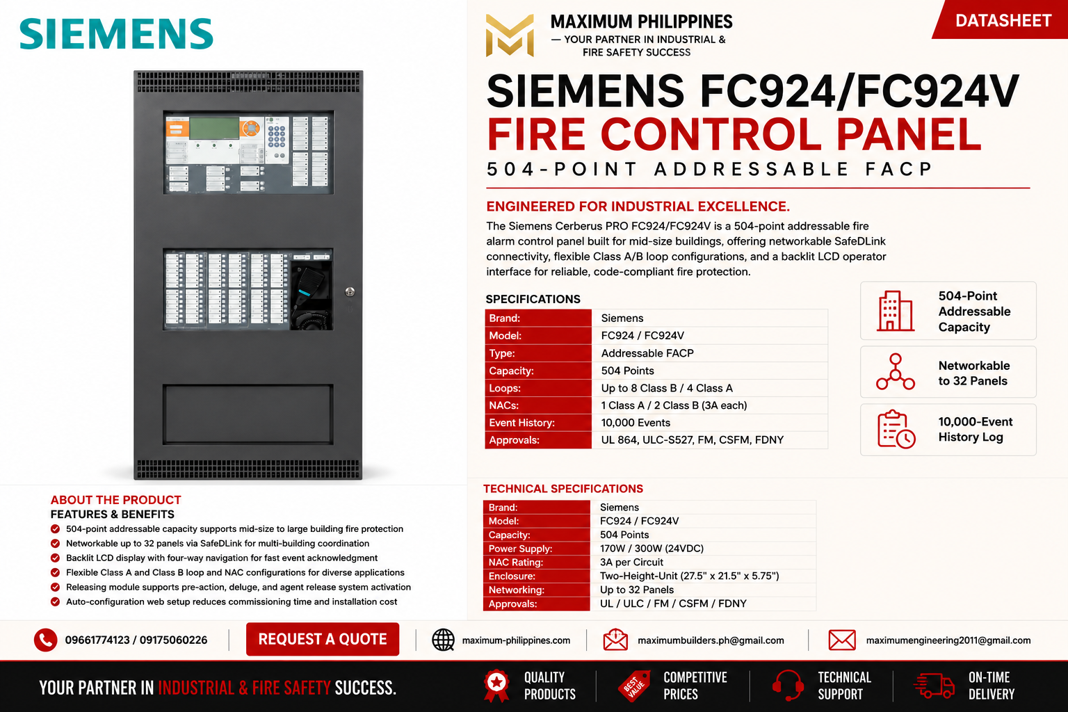 Siemens Cerberus PRO FC924/924V 500-Point Fire Control Panel Brochure