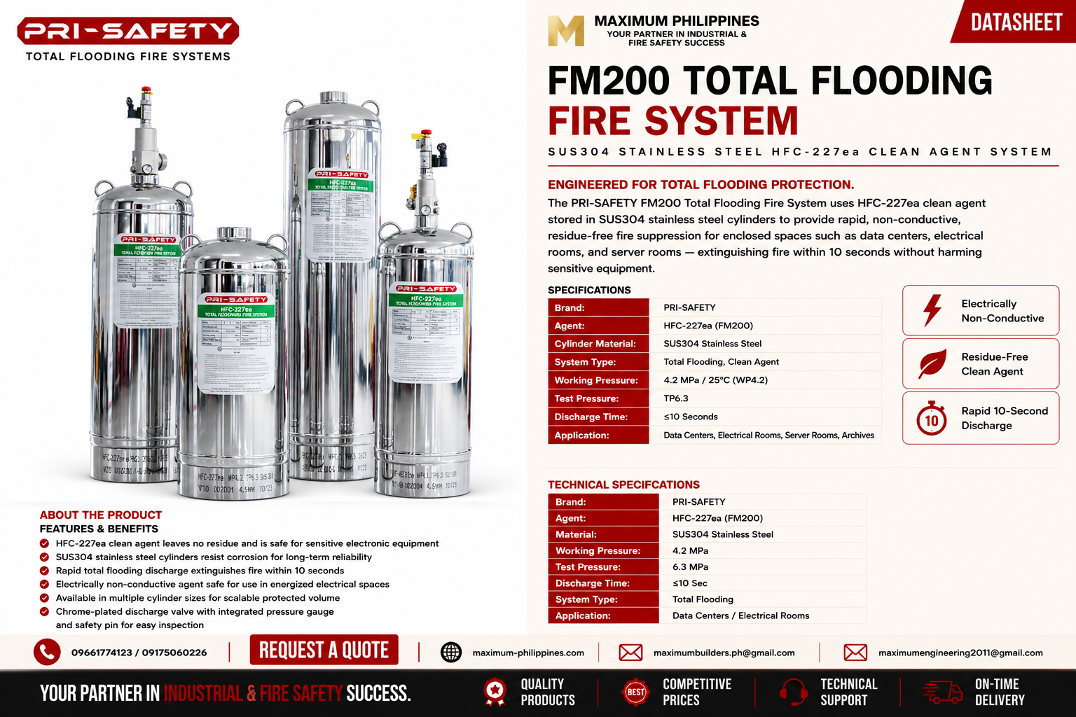 SUS304 Stainless Steel FM200 Total Flooding Fire System Brochure