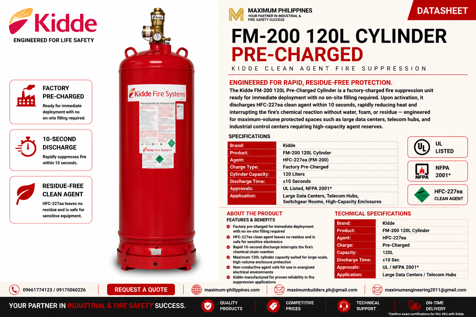 FM-200 120L Cylinder (Pre-Charged) Brochure