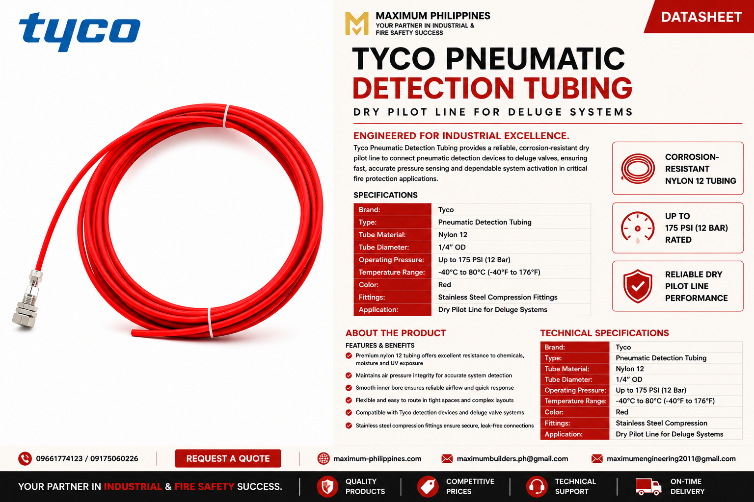 Pneumatic Detection Tubing Brochure