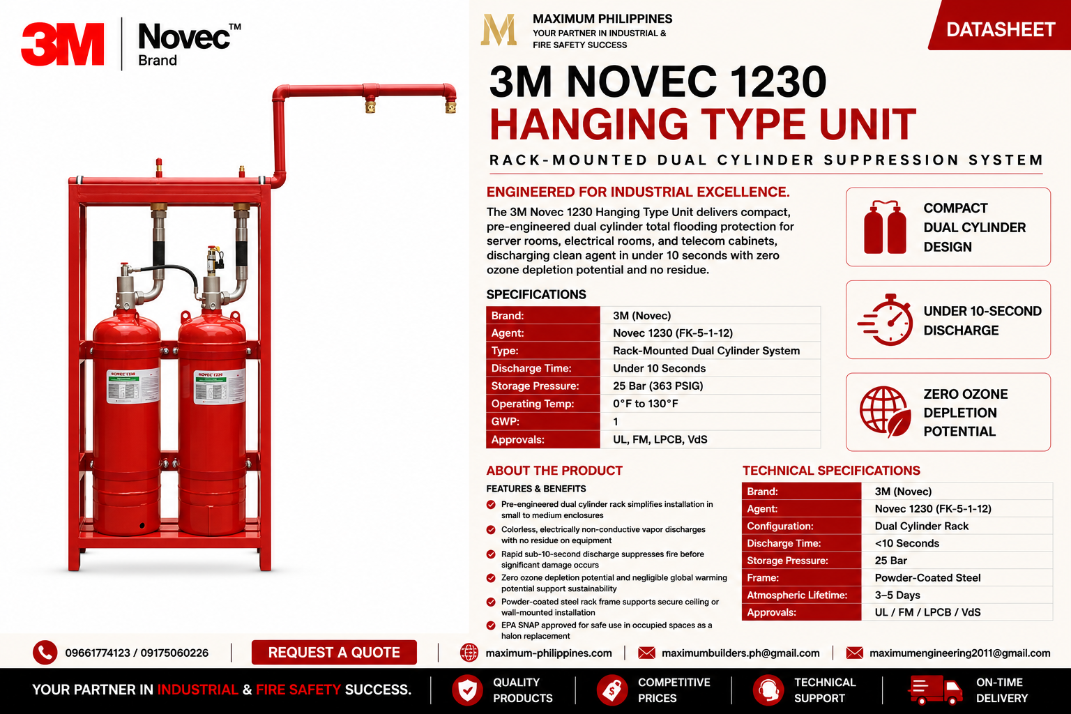 Novec 1230 Hanging Type Unit Brochure