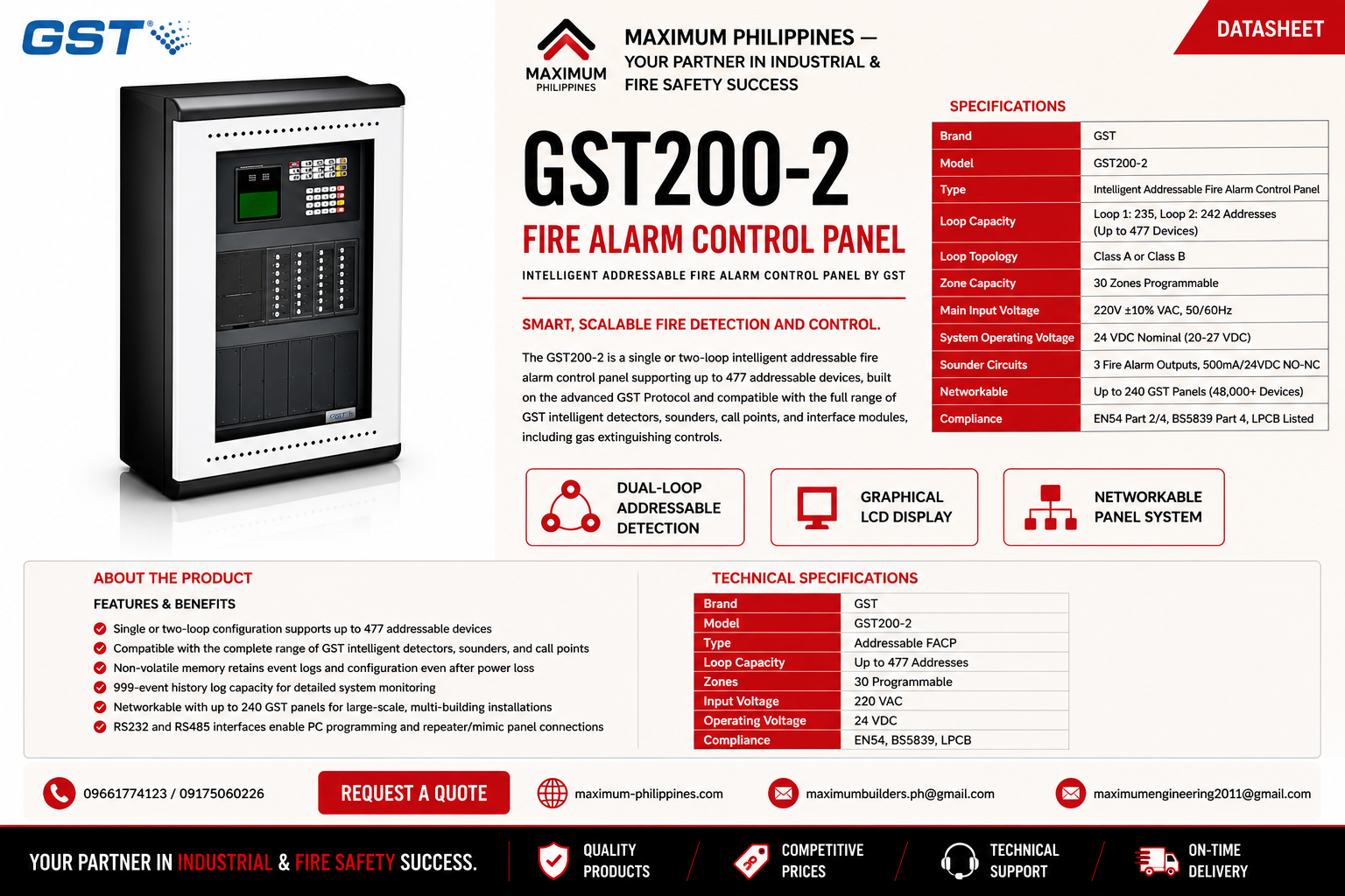 GST200-2 Intelligent Addressable Fire Alarm Control Panel Brochure