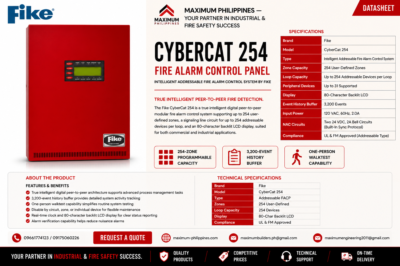 Fike CyberCat Addressable Fire Alarm Control Panel Brochure