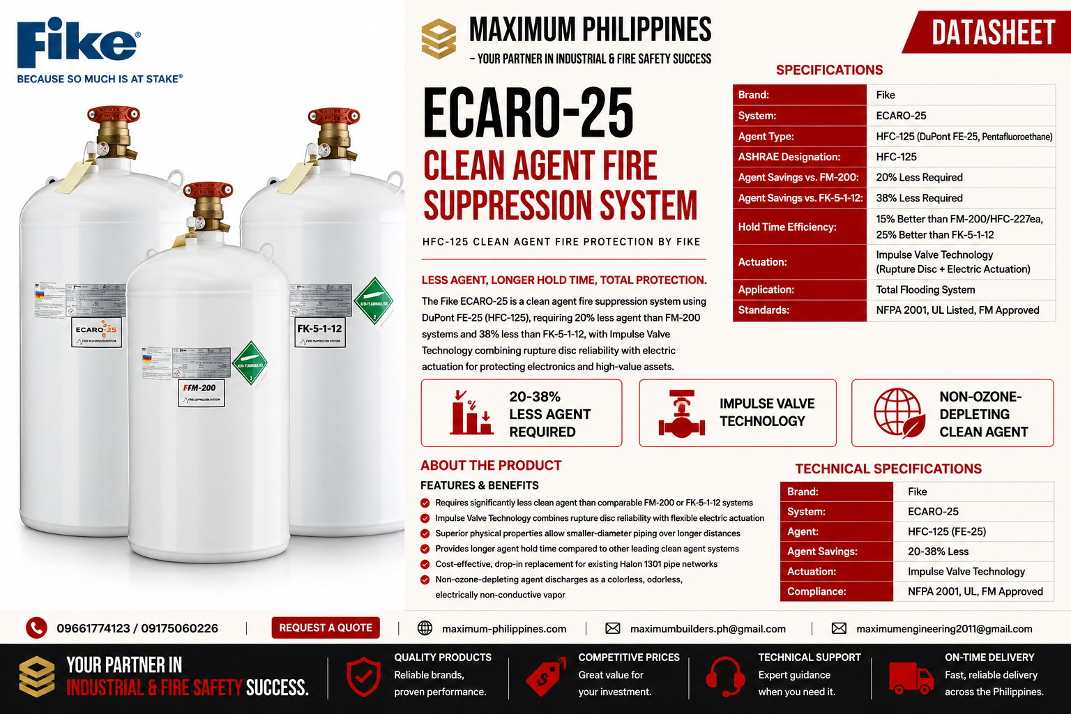 Fike ECARO-25 Clean Agent Fire Suppression System Brochure