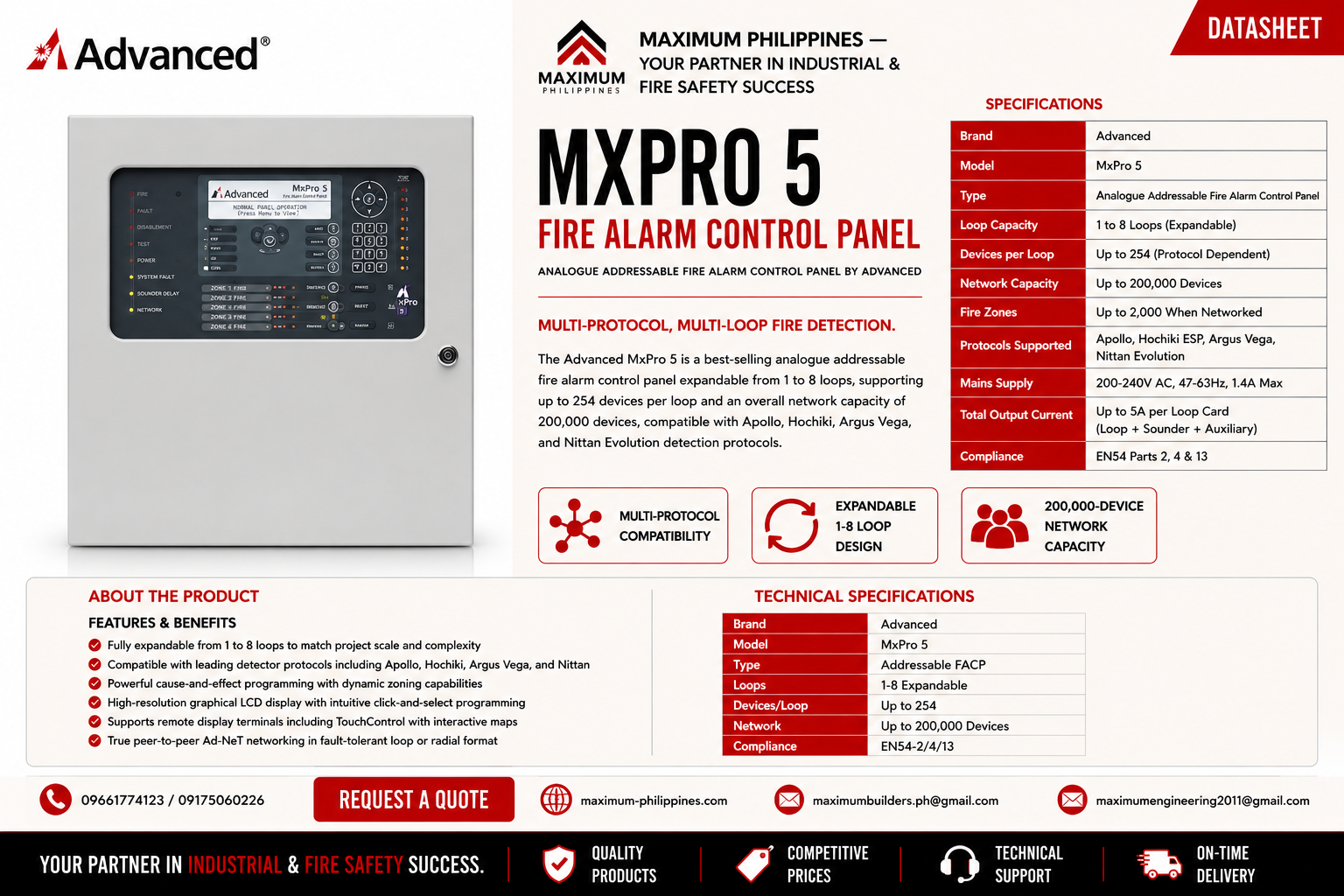 Advanced MxPro 5 Addressable Fire Alarm Control Panel Brochure